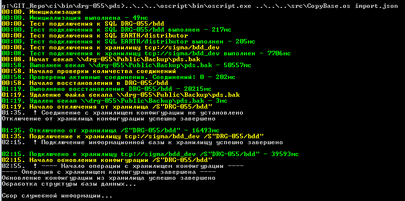 CopyDB