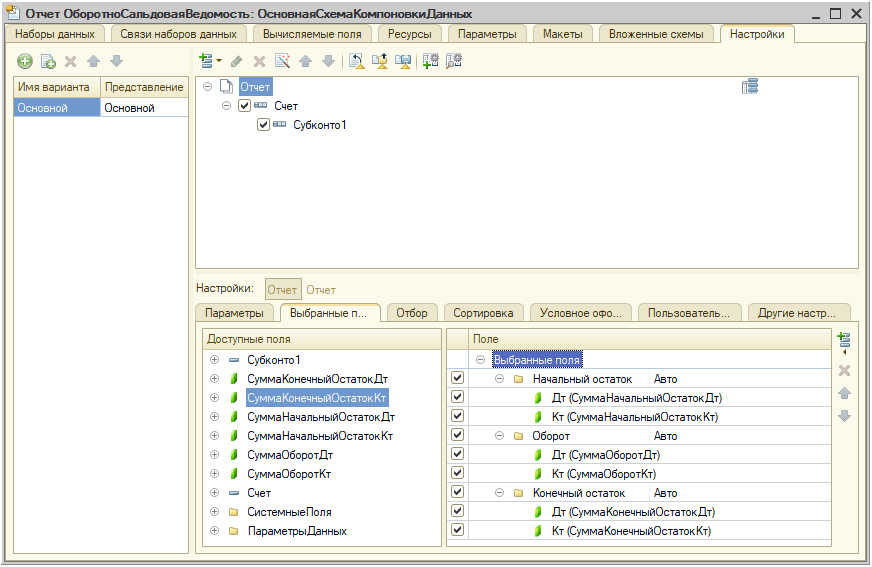 Настройки Оборотно-сальдовой ведомости
