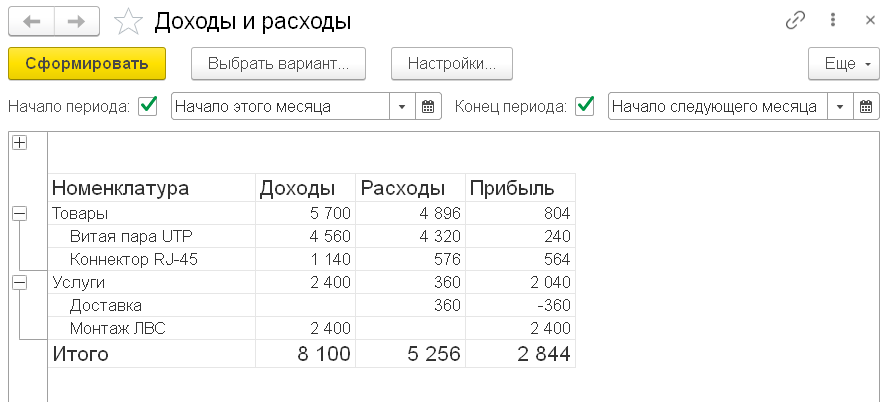 Отчет Доходы и расходы