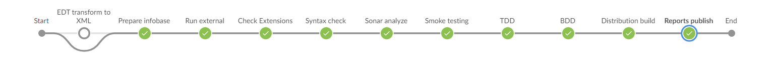 image-20210810132219338