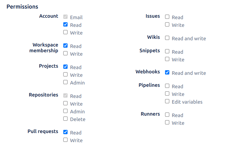 bitbucket permissions